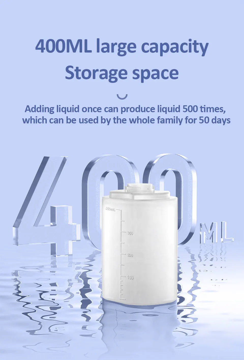 Distributeur Savon Automatique 400ml USB — Capteur Sans Contact