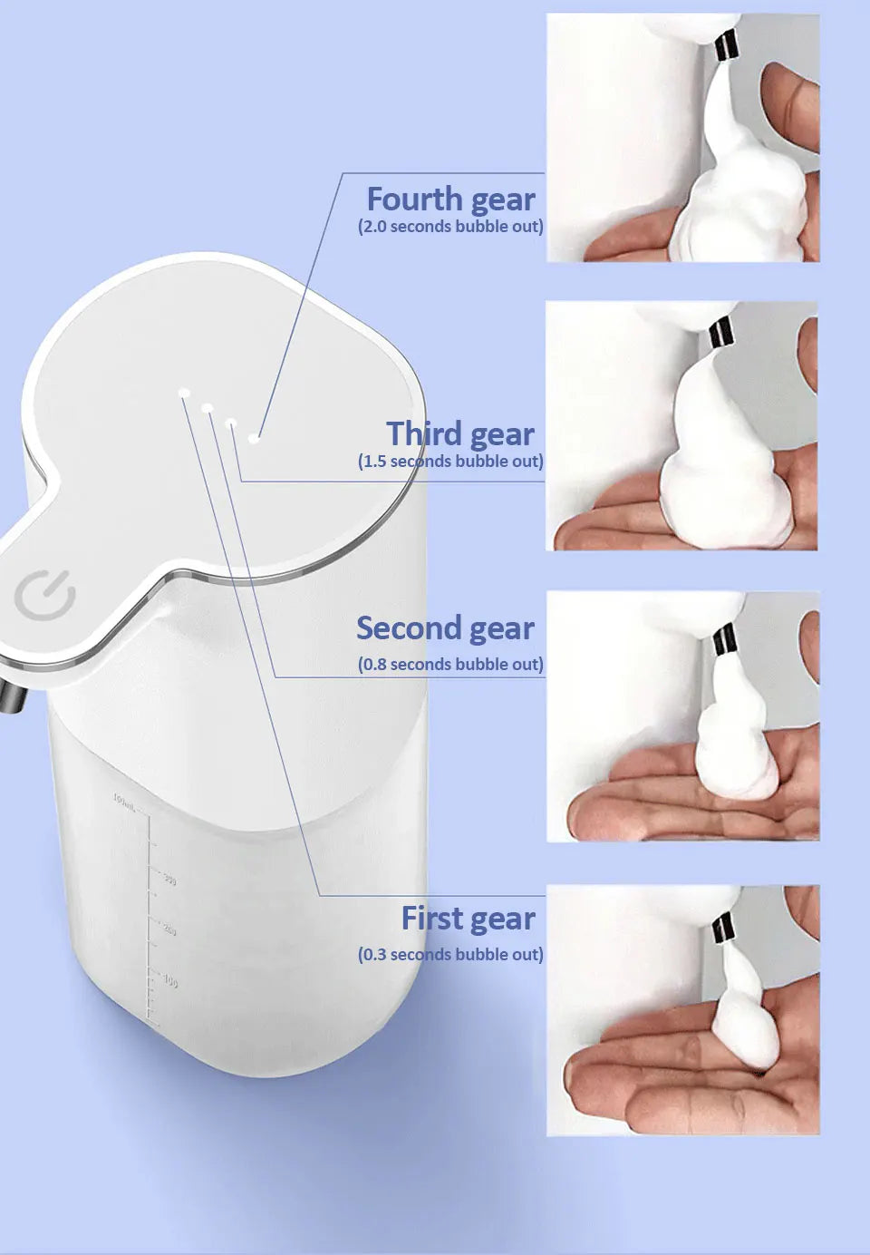 Distributeur Savon Automatique 400ml USB — Capteur Sans Contact